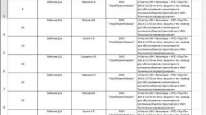 Excel Макрос VBA подстановка картинок в ячейки
