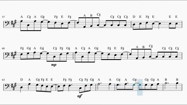 Blue Bird – Naruto Shippuden Opening (Trombone) смотреть онлайн