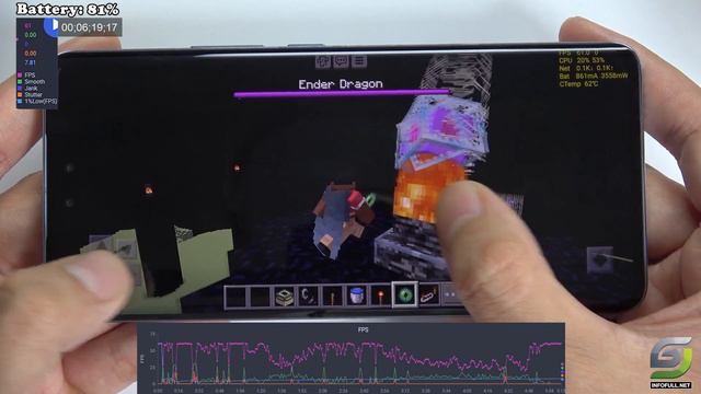 Xiaomi 13 Lite test game Minecraft | Snapdragon 7 Gen 1