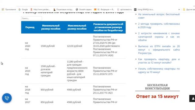 Размер пособия по безработице с 2005 по 2020 год смотреть онлайн