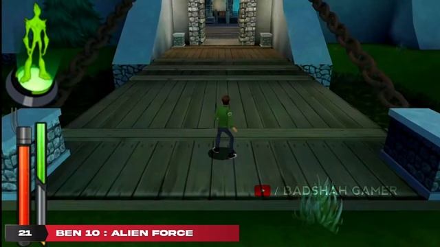 {2024}?Top 50 PSP Games For PPSSPP Emulator | Best ppsspp games (Android/iOS) | Badshah Gamer