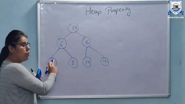 L - 9 | Unit - 1 | Heap and Maintaining Heap Property | Design and Analysis of Algorithm