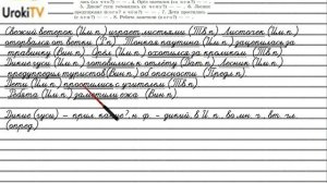 Упражнение №185 — Гдз по русскому языку 5 класс (Ладыженская) 2019 часть 1