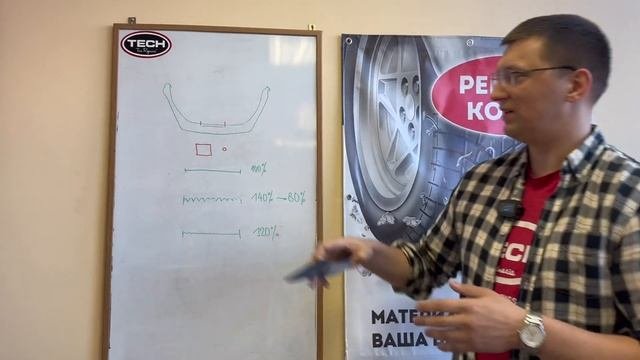 Шар-ракушечник. Абразивные инструменты для шиномонтажа. Что выбрать? Плюсы и минусы.
