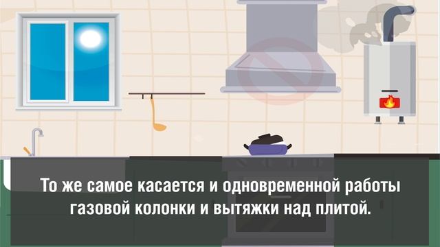 Опасный угарный газ при работе газовых приборов