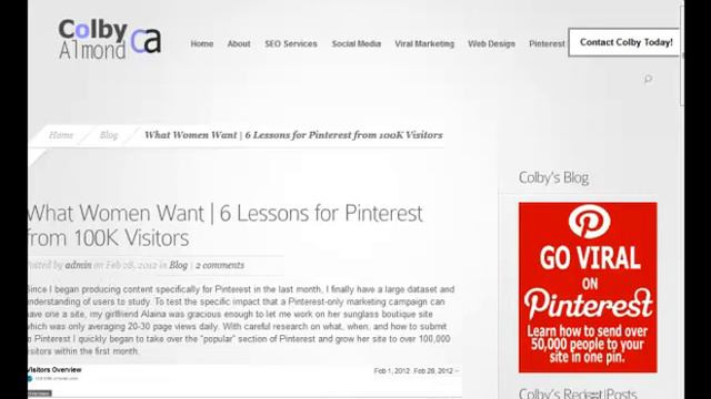 Pinterest Marketing Interview Peter Drew and Colby Almond.