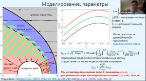 DTASeminar