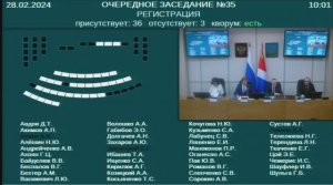 Заседание Законодательного Собрания Приморского края №35 28.02.2024