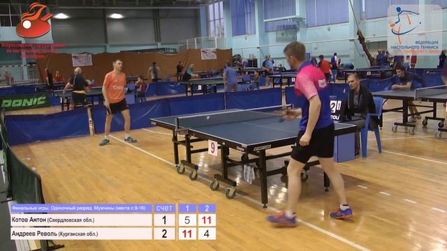 Всероссийские соревнования «Наследие»2019 Финальные игры(места с 9-16) Котов Антон VS Андреев Револ смотреть онлайн