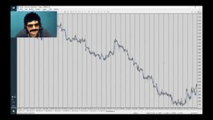 Обзор прибыльного индикатора для Forex. Секретные настройки Adaptive Moving Average.