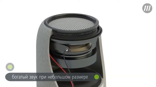 Bluetooth колонка Uniscend смотреть онлайн