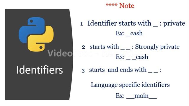 keywords &Identifiers in python | python for beginners|python tutorials| python| what is Identifier