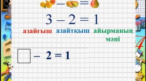 0 Ә ТАМОС 4-ші онлайн сабақ - математика: Азайту мен қосудың компоненттері Шолпан Саматқызы 03.04.2