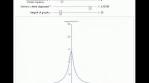 Microlensing Light Curve for Stellar Objects