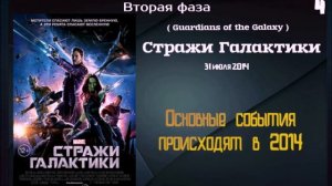 Хронология фильмов Марвел. Фазы КВМ.