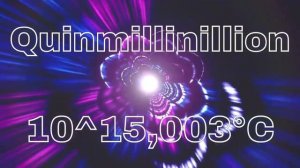 Temperature from Absolute Zero to Never !!!