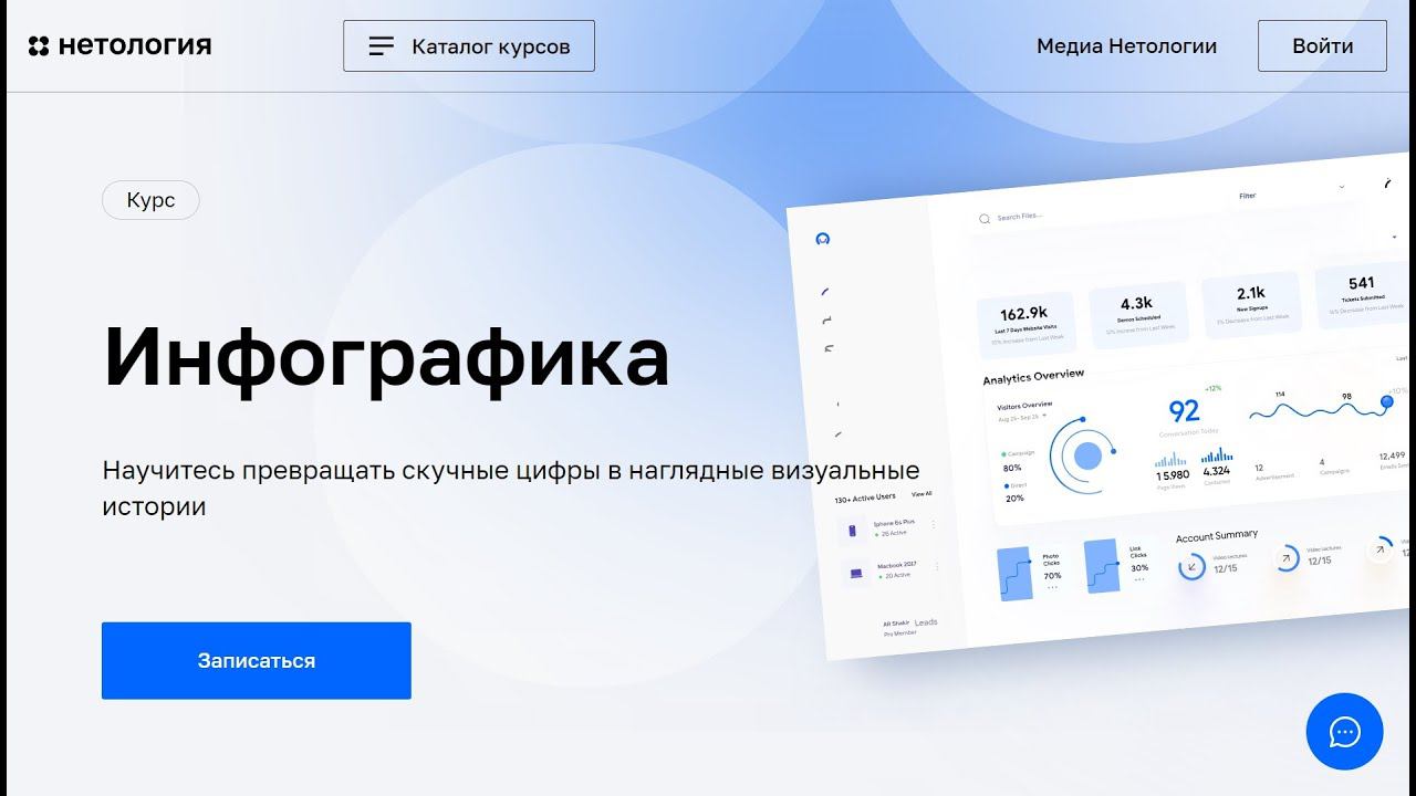 Курс Профессия Инфографика от Нетологии со скидкой до 40%.Онлайн обучение