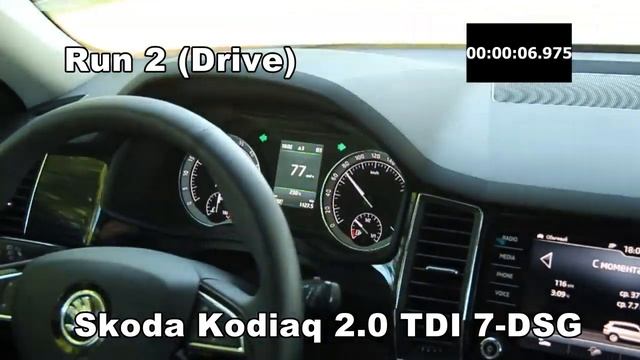Разгон 0-100 км Skoda Kodiaq 1.4 TFSI смотреть онлайн