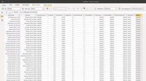 Power BI'da KEEPFILTERS Fonksiyonu Ne Zaman, Niçin ve Nasıl Kullanılır?