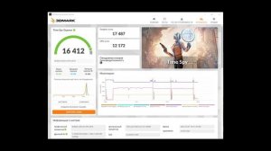 RX 7700XT - НА ГРАНИ ВЫГОДЫ? Обзор 2024.