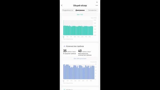 Обзор умных очков для плавания с проекционным дисплеем Holoswim 2 - функции, удобство, автономность