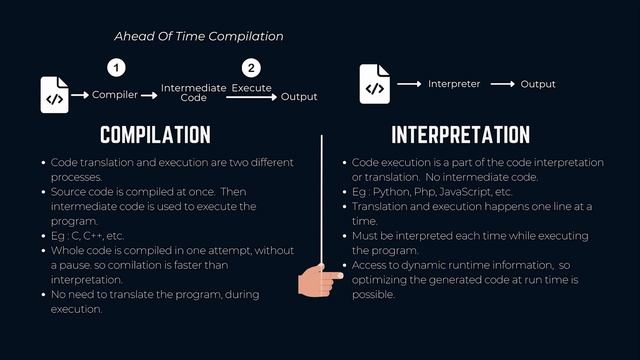 Advanced JavaScript Concepts