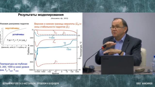 Вечная мерзлота в настоящем, прошлом и будущем. Олег Анисимов