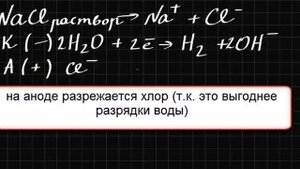 Электролиз раствора хлорида натрия
