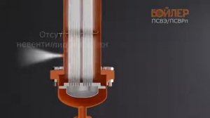 Подогреватели сетевой воды ПСВ