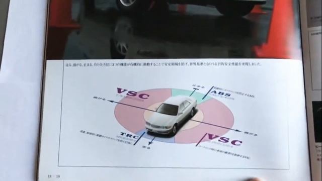 Обзор самого первого рекламного каталога Тойота Марк 2 100-ый кузов. 1996 год смотреть онлайн