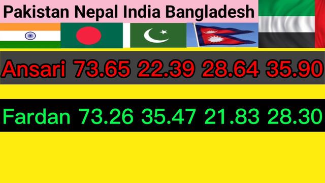 UAE Today dirham Rate in Pakistan India end Nepal Bangladesh Dirham live currency exchange смотреть онлайн