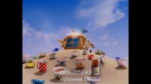 История Заставок Программы Пока Все Дома 1992 2017  Когда Все Дома 2017 Н В Очумелые Ручки 1992 201