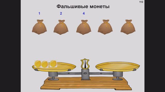 Задачи на взвешивание монет с использованием систем счисления смотреть онлайн