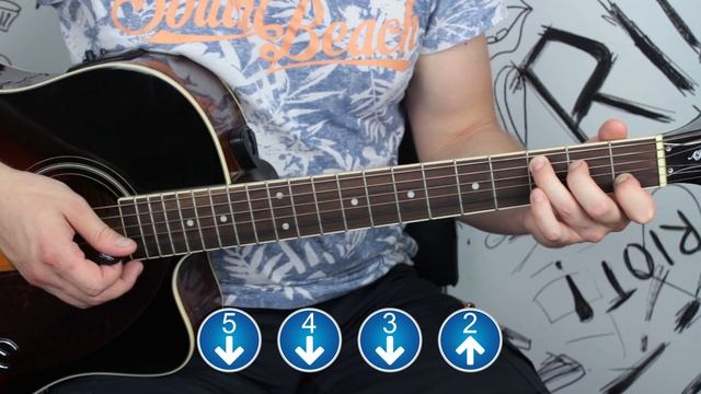 Knocking On Heavens Door. Как играть на гитаре Bob Dylan/Guns N' Roses|Урок Разбор Аккорды Табы смотреть онлайн