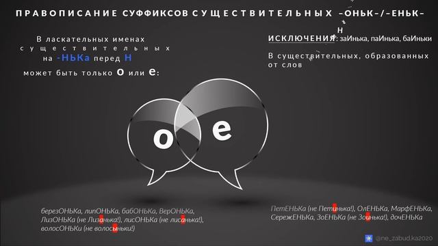 Правописание суффиксов существительных -ОНЬК-/-ЕНЬК- смотреть онлайн