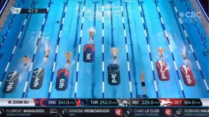 ISL 2020. Чад Ле Кло вновь первый на 200 м Баттерфляй..