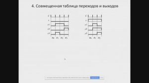 ПТЦА_ПР-5_Синтез автомата Мили