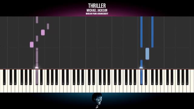 How To Play: Michael Jackson - Thriller | Piano Tutorial + Sheets смотреть онлайн