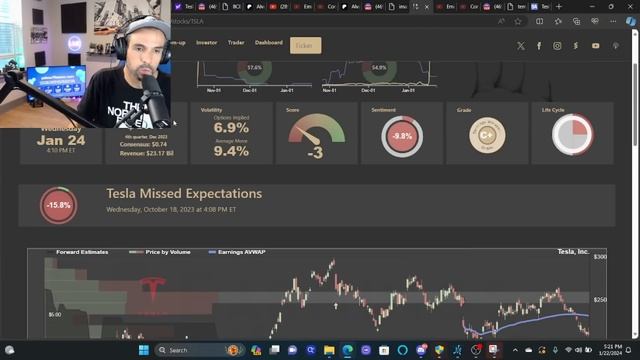 CLAVES PARA EL REPORTE DE EARNINGS DE TESLA !!! смотреть онлайн