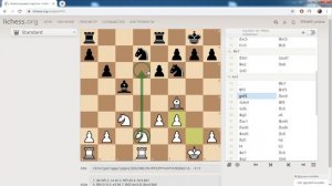 Разбор партии  Карлсен - Карякин (2019 год).