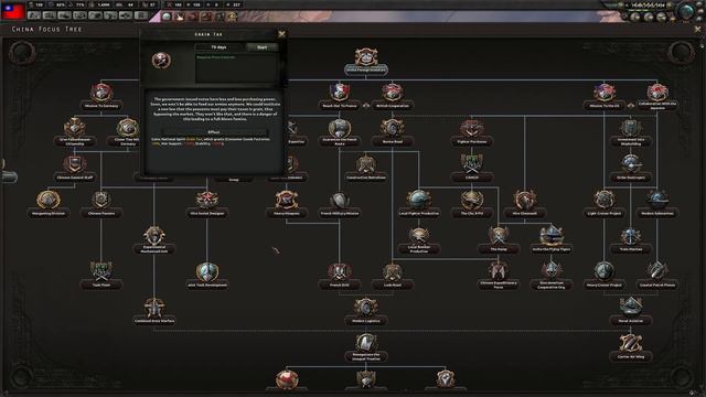 Hearts of Iron 4: Waking the Tiger - China - Ep 5 смотреть онлайн