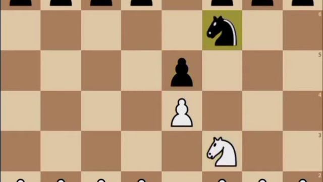 Cochrane gambit | chess opening-2 | checkmate | gambit