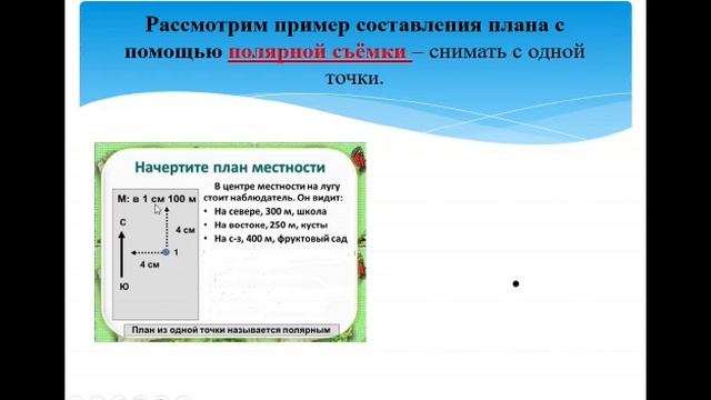 5 класс естествознания изучение нового матеряла