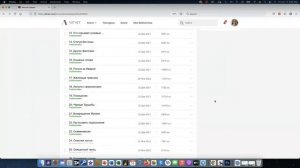 Как опубликовать книгу на Litnet | Литнет