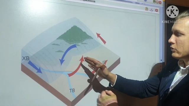 Серия видеоуроков Пять минут географии (Тёплые и холодные атмосферные фронты) смотреть онлайн