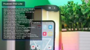 ТОП—7. Лучшие смартфоны с IPS экраном на разный бюджет. Декабрь 2021. Рейтинг!