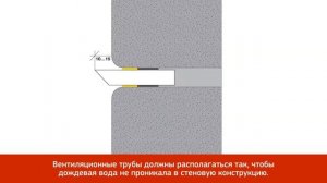 Как заделать бетонные швы с идеальным результатом