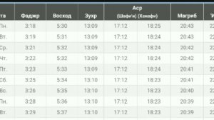 2023-жыл июль айынын намаз убактылары Бишкек шаары үчүн. Бишкек Врема намаз июль 2023-года