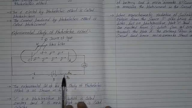 Photoelectric Effect, Chapter 11, Dual Nature of Radiation and Matter, Class 12 Physics