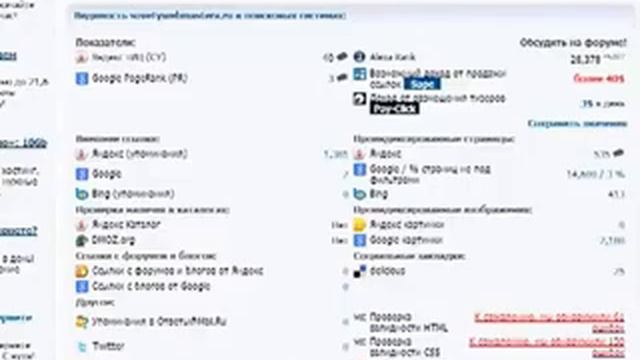 Анализ сайтов смотреть онлайн